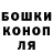 Cannafood конопля Nail Man